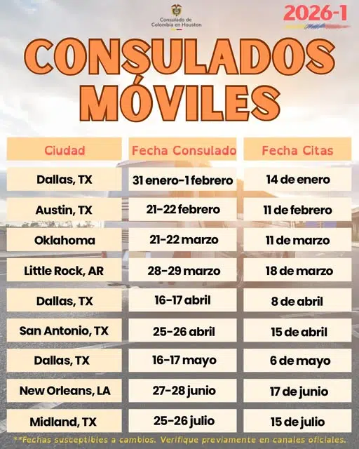 Lugares y fechas consulados móviles del Consulado de Colombia en Houston